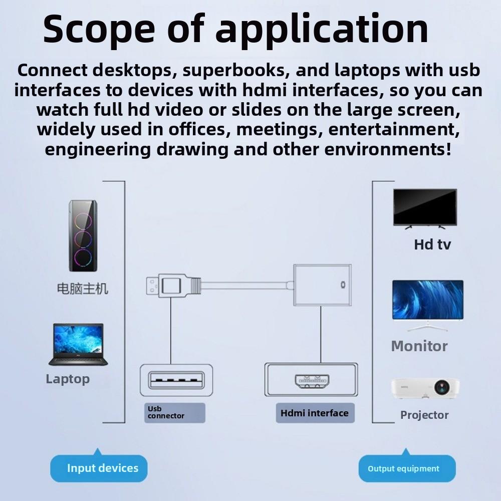 USB 30 to HDMI Adapter with Driver 1080P HD Converter for PC to TV Laptop Monitor Projector