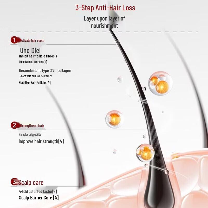 Small Arrow Anti-Hair Loss Shampoo & Repair Conditioner Set