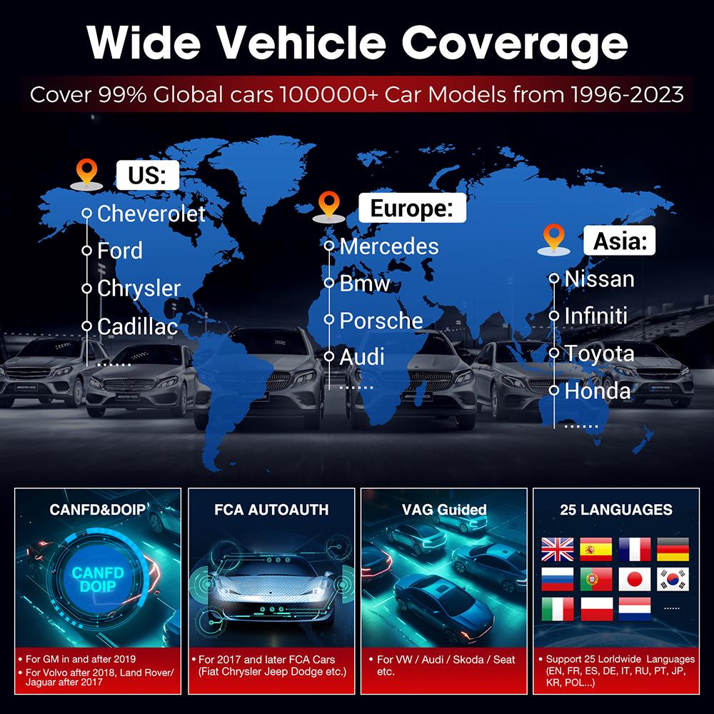 Launch X-431 Pro Elite Multilingual Car Fault Detector: Overseas Edition