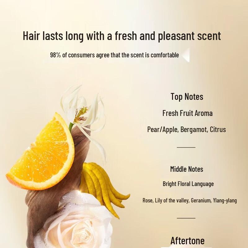 Schwarzkopf Multi-Effect Repair Shampoo