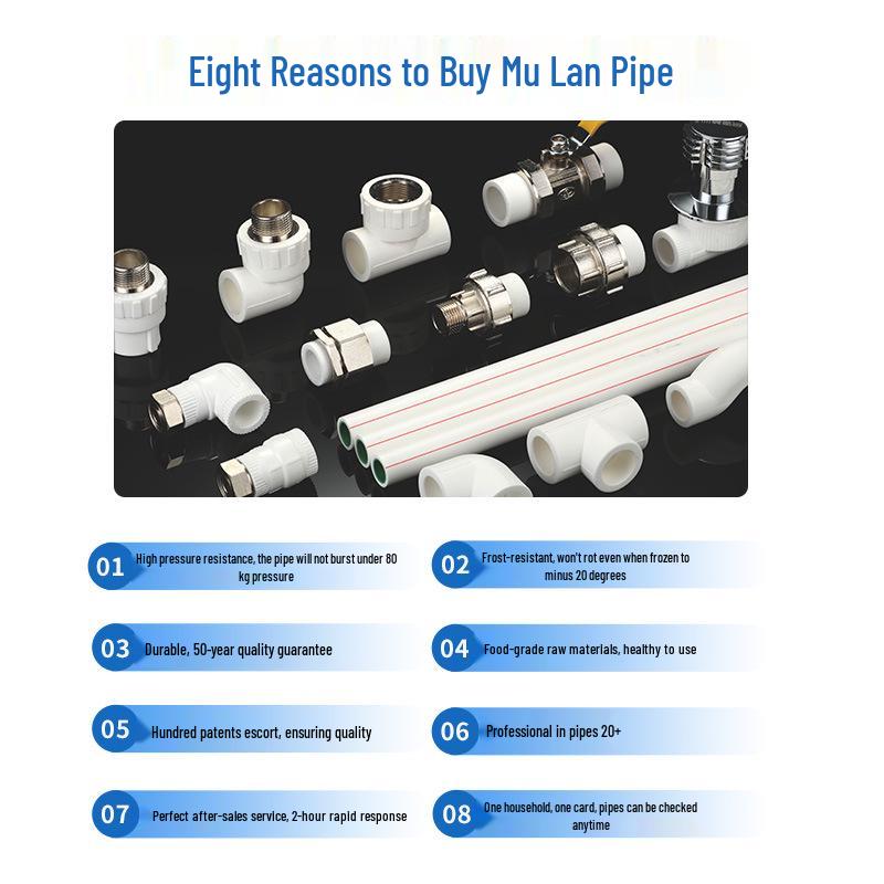 PPR Water Pipe Fittings: Large Flow Straight, Three-Way, Large Bend, Bridge-Crossing, Four-Way, S-Bend, 6-Point, 25PPR Connectors