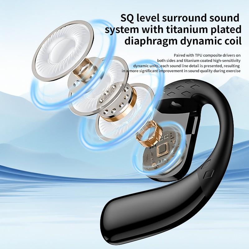 180 ° Rotating Left and Right Ears YS-02 Wireless Ear Hanging Bluetooth Earphones No In Ear HIFI Air Conduction Sports Headset