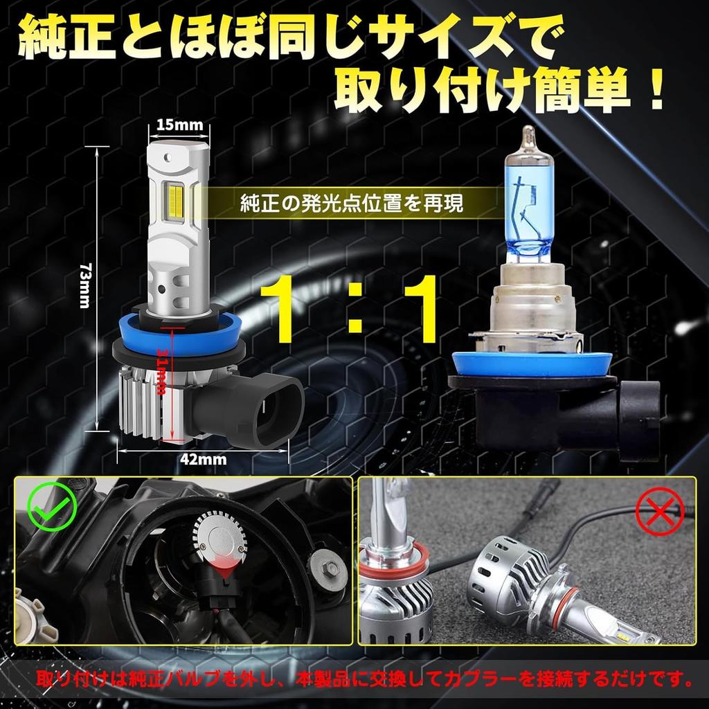 Super Bright Perrace H8 LED Fog Super LED Fog Vehicle Inspection Memory 50W High Long Cooling IP68 Waterproof and Set of 2 [2025 16,000 LM] Lights,