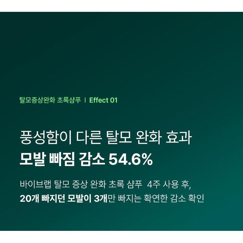 ViveLab Revi Solution Anti Hair Loss Scalp Shampoo