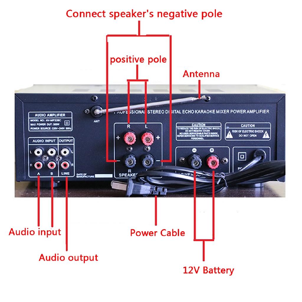 800W 220V - 240V EQ Bluetooth Stereo Amplifier 4 Ohm 2CH USB 64GB Disk/SD Card Car Home 220V