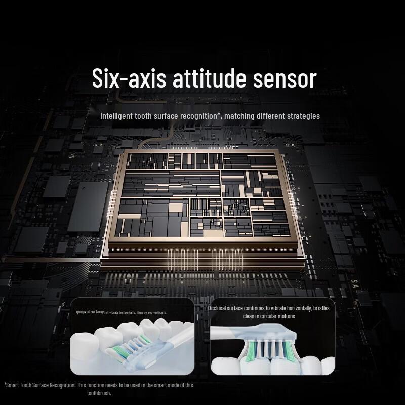 Xiaomi Sweeping-Vibration Smart Electric Toothbrush CN Plug (adapter Included)