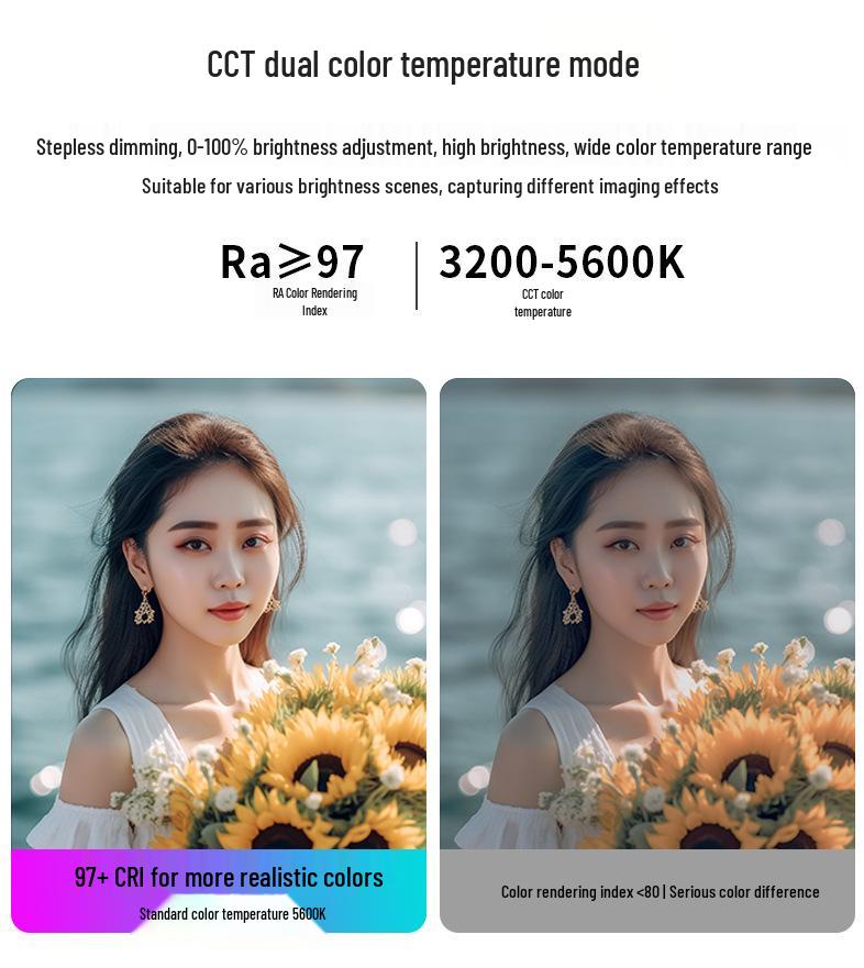 Yingbang 200W LED Light for Live Stream, Beauty, Clothing & Food Photography
