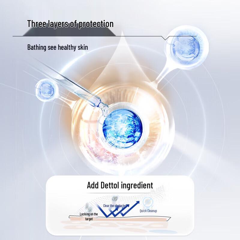 Walch Orange Blossom Long-Lasting Fragrance Body Wash