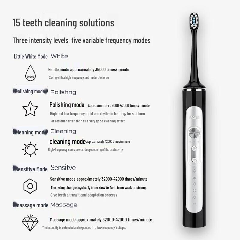Byr G2/G201 Flagship Sonic Electric Toothbrush