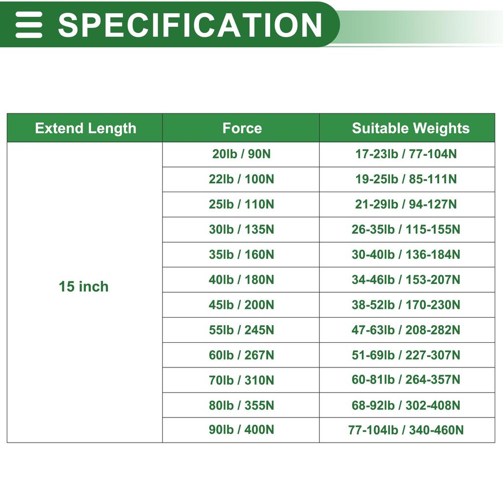 Motoforti Universal Lift Support Strut Gas Springs 15"/380mm 40Ib/180N/18kg Metal Silver Tone, 2 Pieces