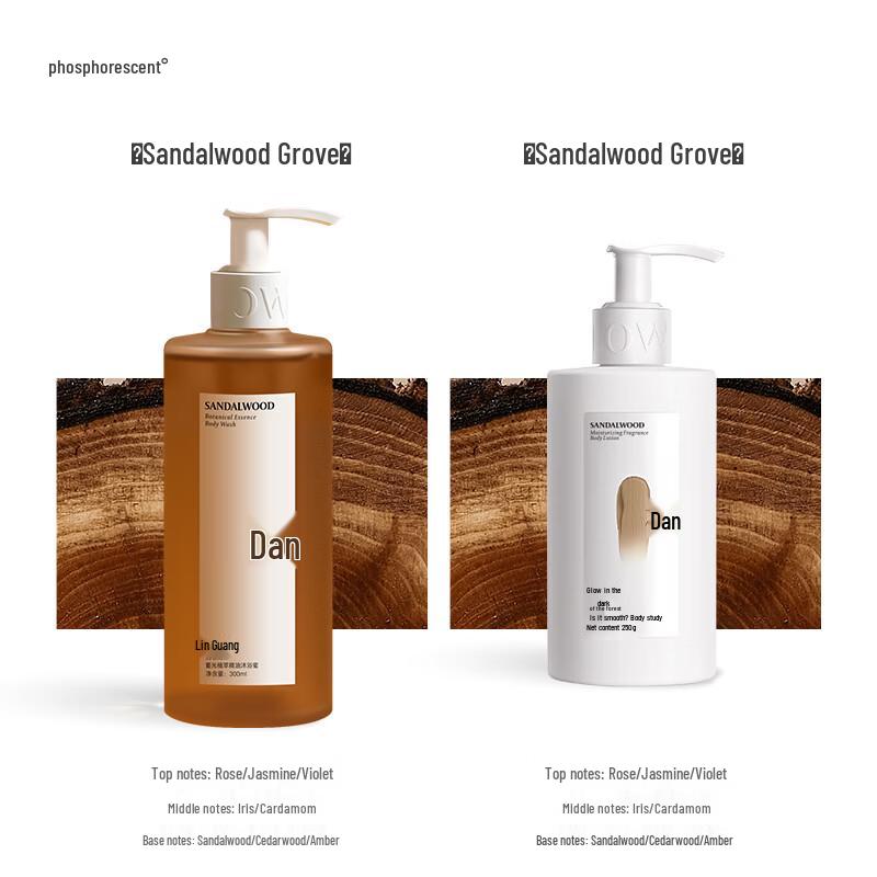 Sandalwood Forest Luminous Bath Honey & Body Lotion Set