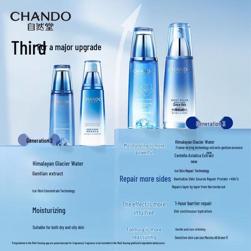 CHANDO Snow Domain Repairing & Hydrating Ice-Skin Water