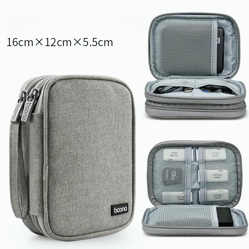 Elektronische Aufbewahrungstasche Mobiles Festplattenpaket Geschäftsreise Tragbarer USB-Datenkabel-Organizer Headset-Ladegerät Schutzhülle