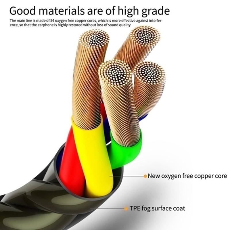 Stereo Wired Earphone High Bass 6D Stereo In-Ear Sport Earphones Earbuds