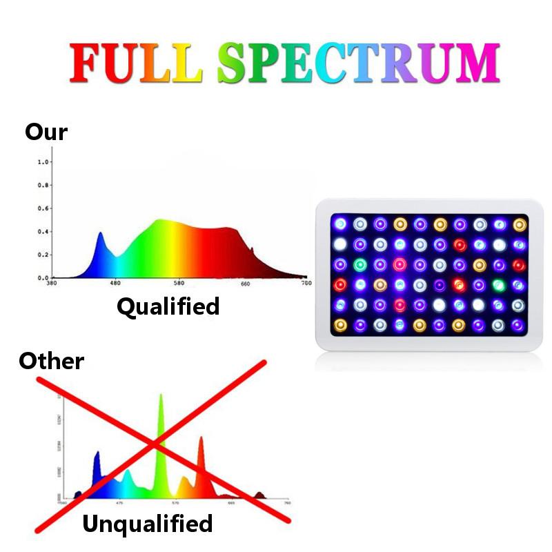 180W 50/60Hz Marine Fish Tank Aquarium Dimmer Lighting Freshwater Saltwater LED Aquarium Dimmable Led Grow Light