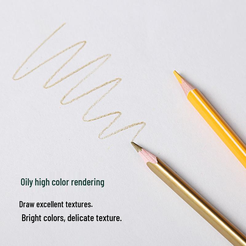 Giorgione 36/72 Oil-Based Triangular Colored Pencils Set for Students, Thick Barrel, Cartoon Design.