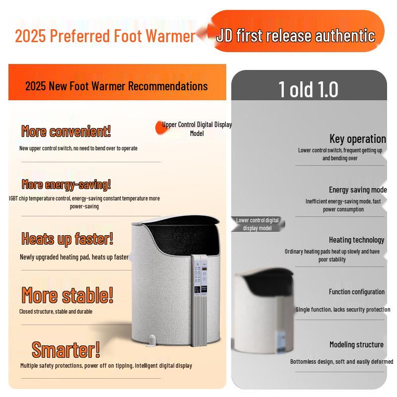 AUX Graphene Foot Warmer & Under-Desk Heater