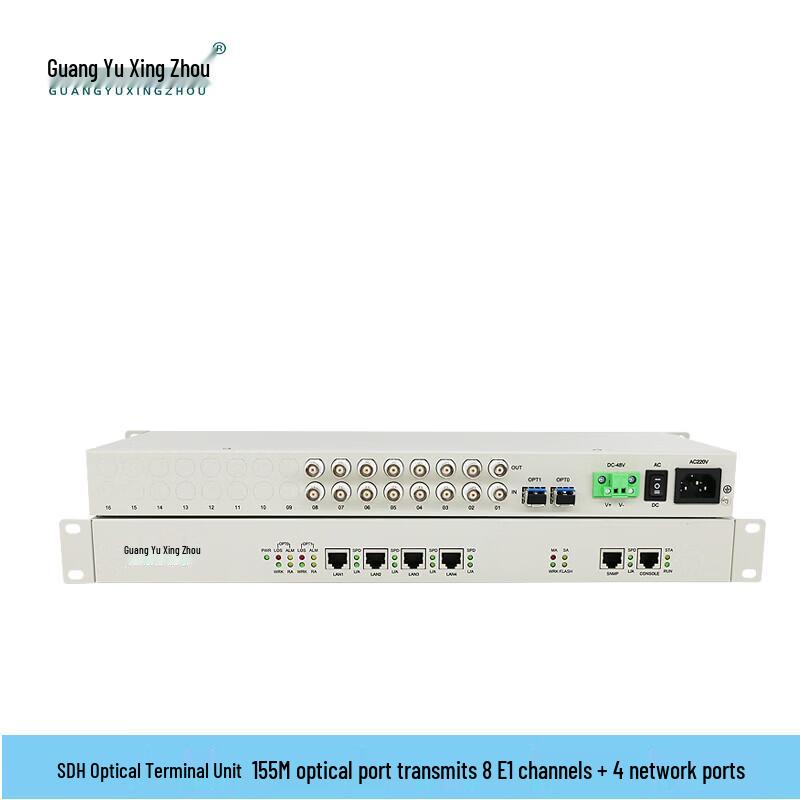 SDH MSTP STM-1 Optical Terminal Unit