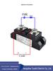 Твердотільне реле SSR-H3200ZE 120А/150А/300А/400А Керування 24В постійного струму H3100ZF