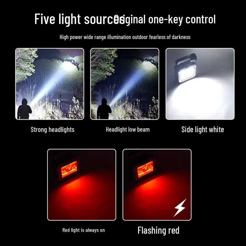 Portable Solar LED Spotlight with Integrated Tool Kit - High-Brightness, Rechargeable Emergency Light for Outdoor Use