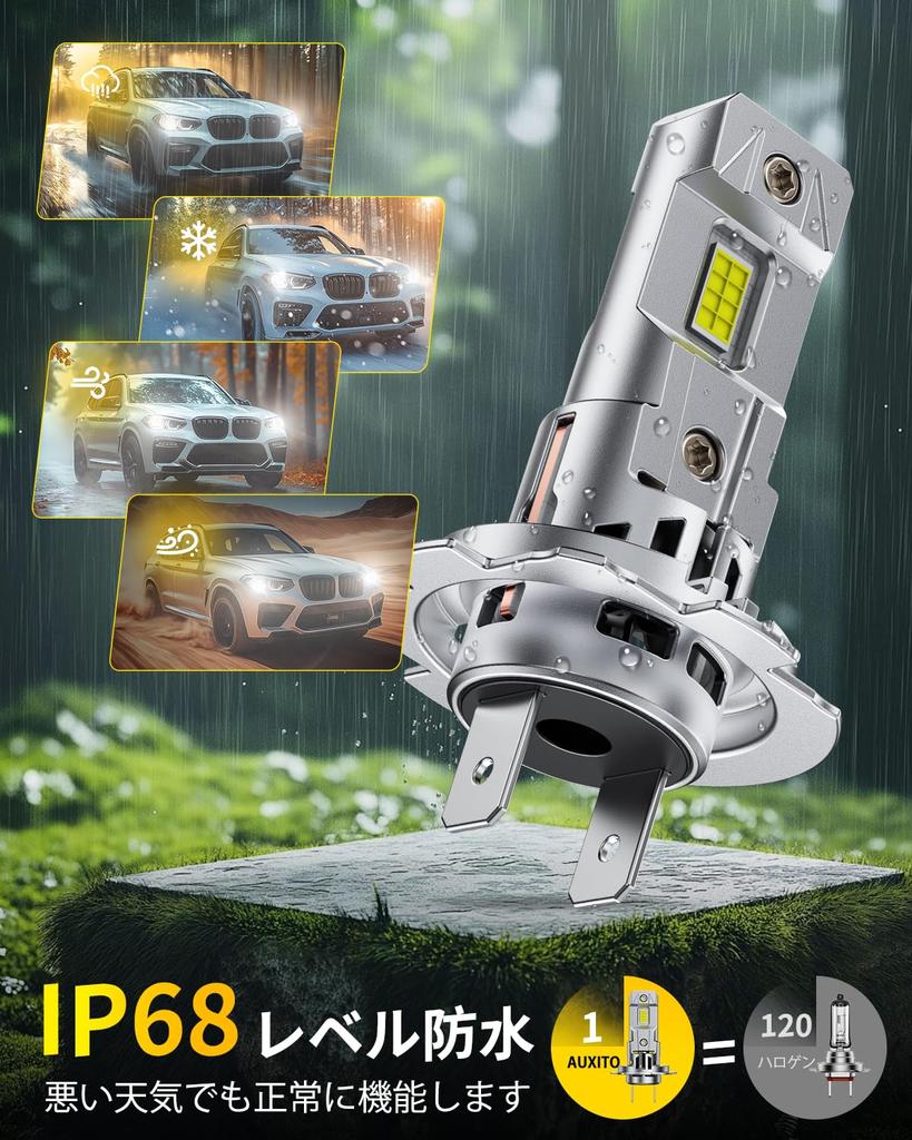 AUXITO H7 LED Headlight, 6,500k White, Explosive Light, Vehicle Inspection, 16 LED High Brightness,