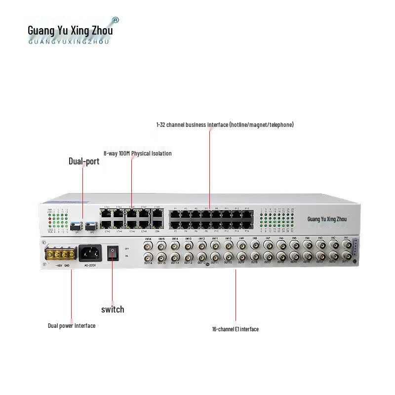 GY-24P8C16E18FE Integrated Multi-Service Fiber Optic Terminal Unit