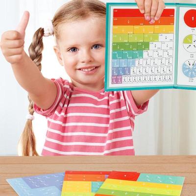 Magnetic Fraction Demonstration Book, Magnetic Fraction Tiles, Fractions Manipulatives, Score Disk Demonstrator
