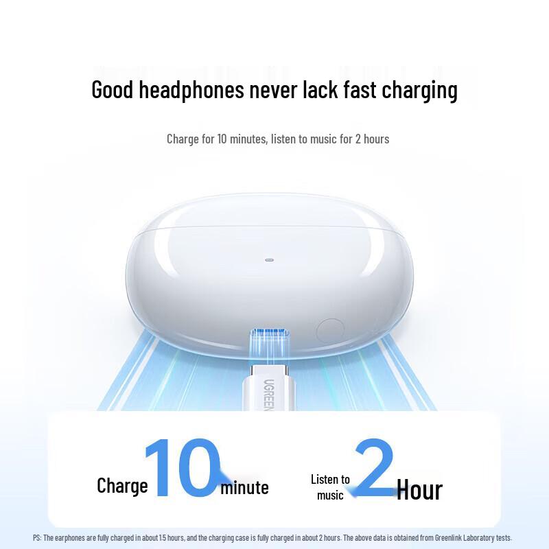 UGREEN HiTune T3pro ANC Wireless Bluetooth Earbuds