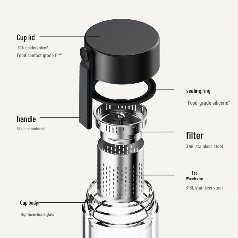 Xiaomi Double-Wall Glass Tea Infuser Bottle