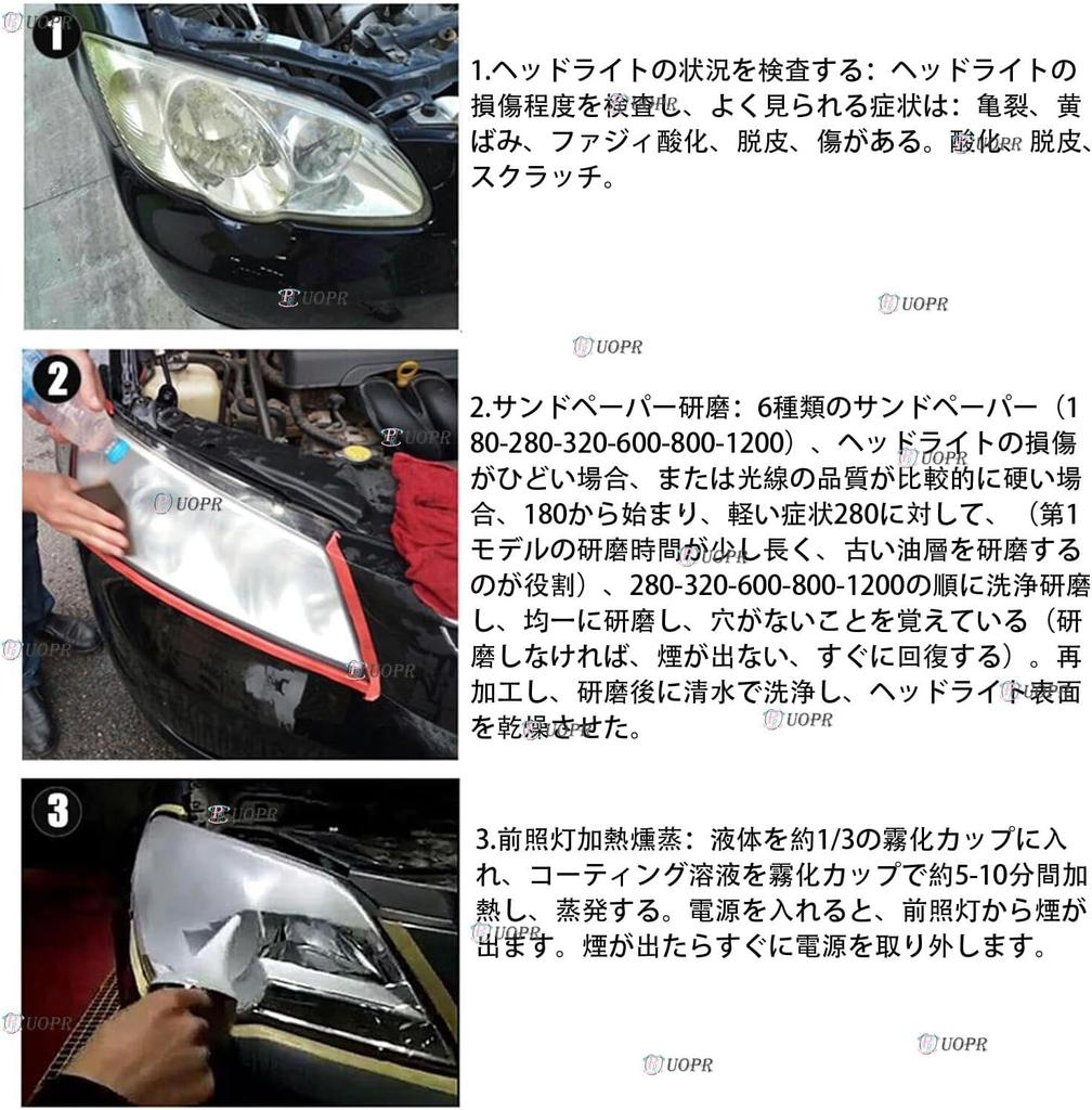 UOPR Headlamp Remover Set Car Headlight Repair Kit Repair Tool Kit Headlight Repair Tool