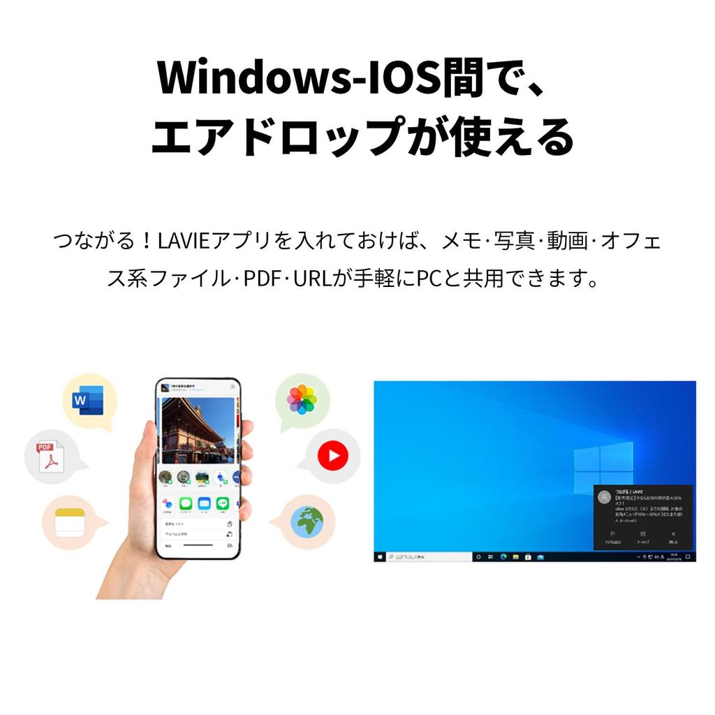 NEC LAVIE N16 Laptop In 2019 Summer with AMD 7 7735U 16GB 512GB Windows Battery Pearl White 16.0-inch (Made Japan, Edition) Ryzen™ Processor, Memory,