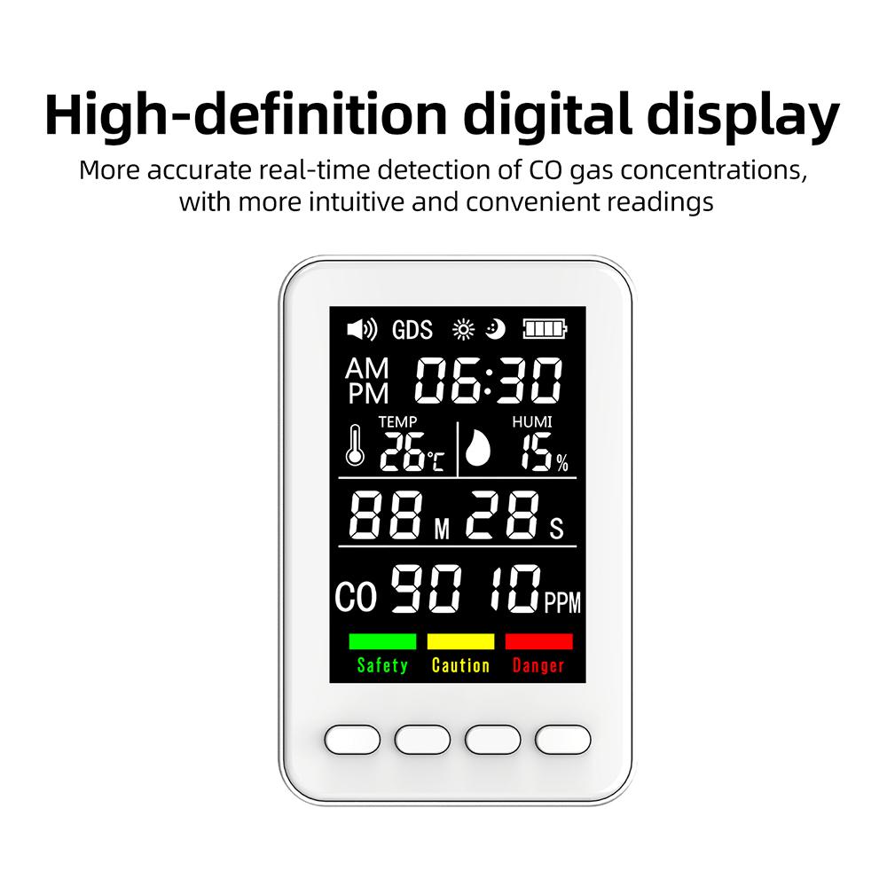 Professional 5 In 1 Portable Air Quality Detector Time Display CO Real Time Monitor Carbon Monoxide Alarm Temperature Humidity Sensors TypeC Charging