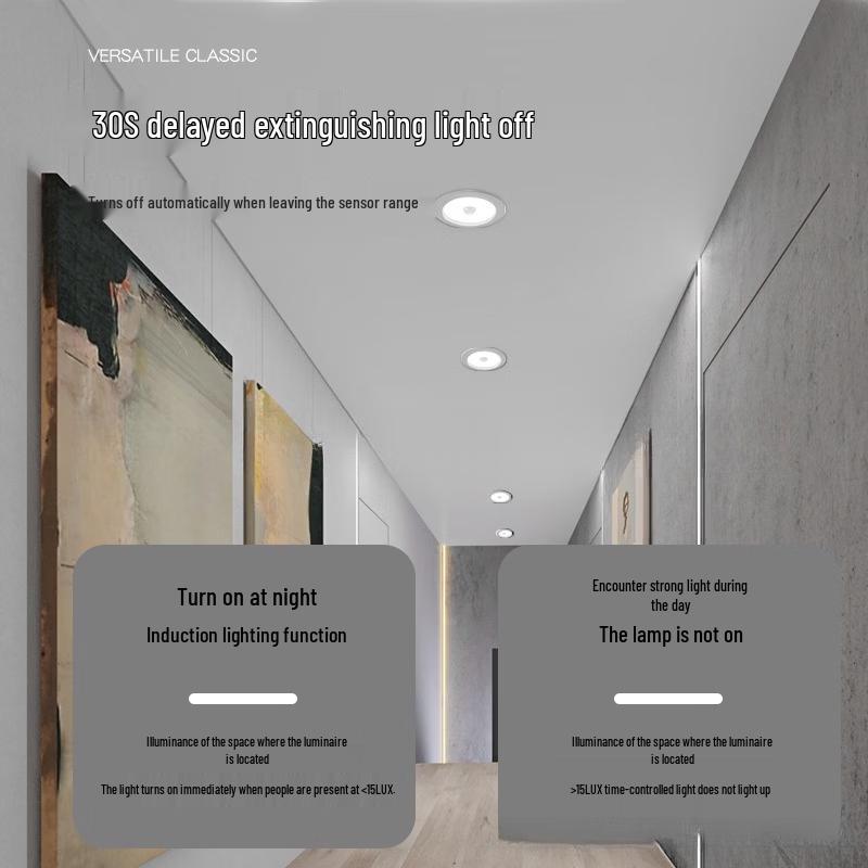 OEING Infrared Motion Sensor Recessed Downlight