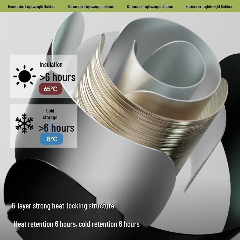 Beneunder LC131 Lightweight Portable Insulated Bottle