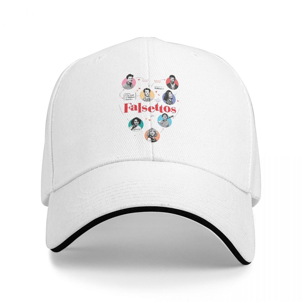 Unisex Baseball Hats Poster Outdoor Streetwear Summer Sports Baseball Caps Hip Hop Cap Casquette Polychromatic Hats