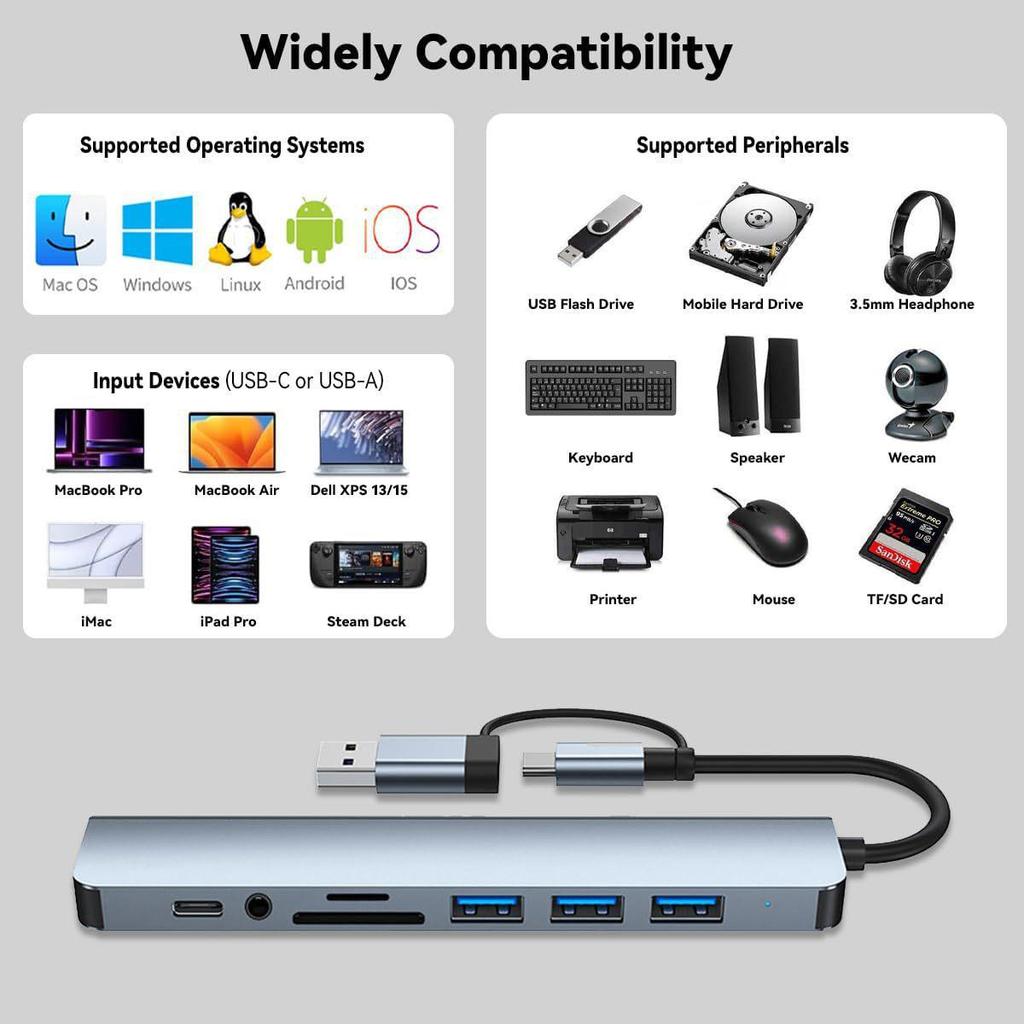 USB 8-Port High-Speed Expander Hub: Multifunctional Computer Dock