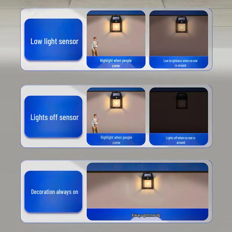 Douyin Solar Wall Light: Outdoor Human Sensing, Villa Courtyard Night Decor with Tungsten Filament