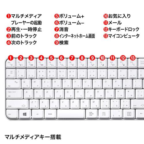 Sanwa Supply Wireless Keyboard with Mouse White SKB-WL25SETW
