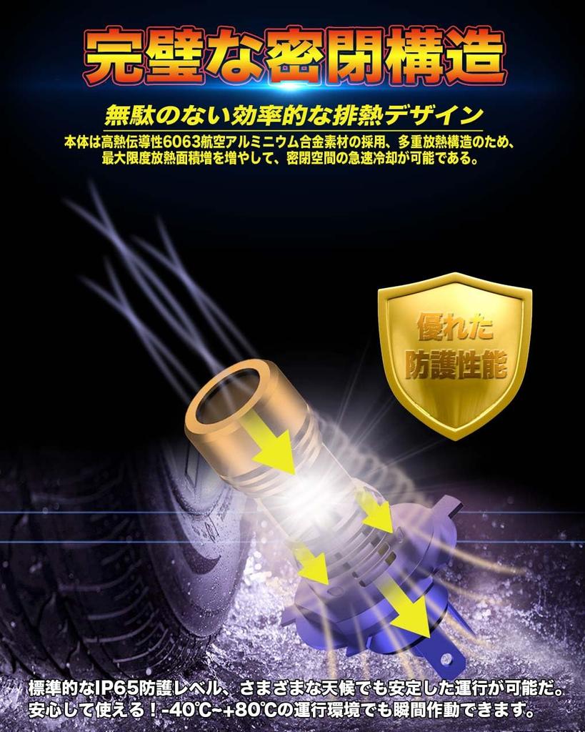 Feison H4 HS1 H19 LED Motorcycle Headlight, H4 LED Bulb, Compatible with Vehicle Inspections,