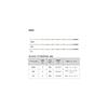 Daiwa Christia Wakasagi 55 285 Fishing Rod Lightweight Durable Design