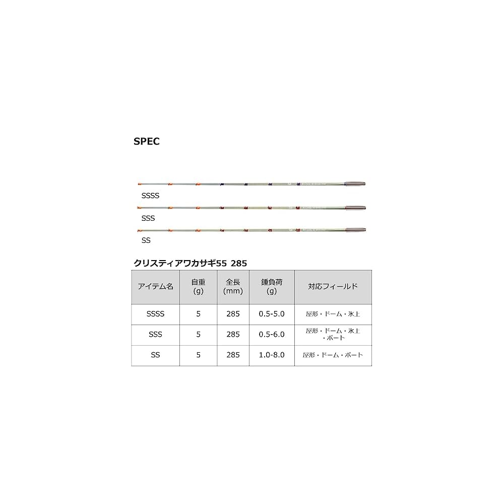 Daiwa Christia Wakasagi 55 285 Fishing Rod Lightweight Durable Design