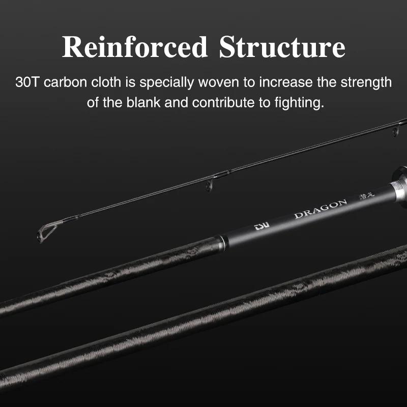 Portable Lure Reel 2.28m 2.44m Long Casting Model Shore Fishing Rod ML M Fast Action FUJI Guide Spinning Rod for Seabass Saltwater Corrosion Resistant