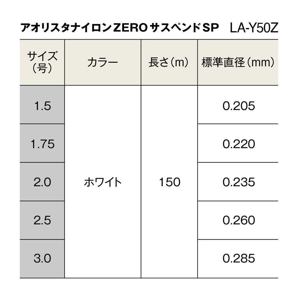 SHIMANO Aorista Nylon ZERO Suspend SP 150m White LA-Y50Z 2.0