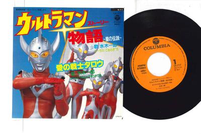 Koníčky a kreativita – Hudba