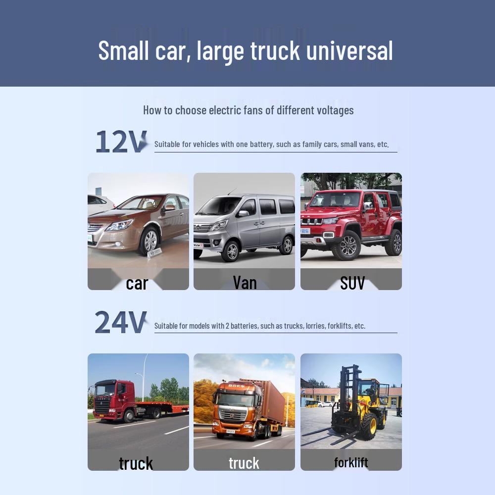 24V/12V High-Airflow Electric Fan for Trucks, Cars, Forklifts & Excavators