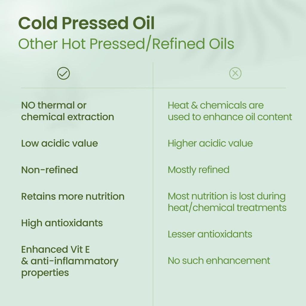 Nat Habit Cold Pressed Jojoba Oil For Radiant Skin And Healthy Hair Care 100 Percent Pure Natural Essential Beauty Oil 50ml