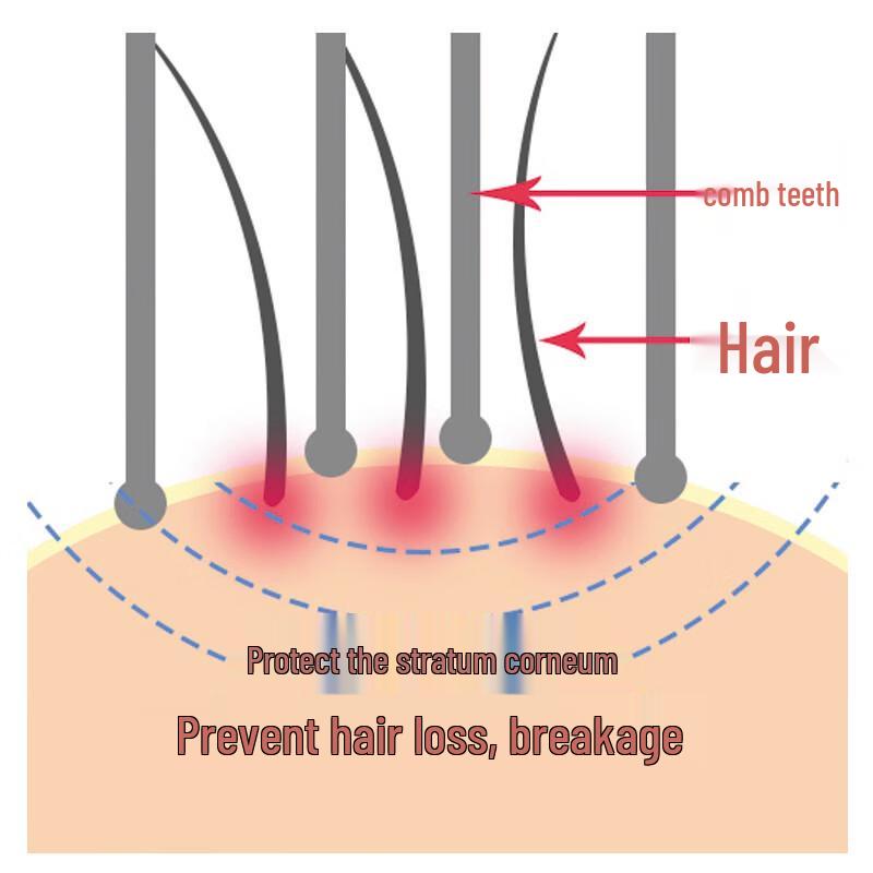 Hezheng Electric Airbag Massage Comb