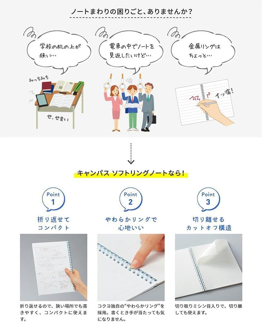 KOKUYO Campus Soft Ring Notebook, Medium Horizontal Ruled, Dotted, Cutoff, A5, Yellow - S131BT-Y [Bulk Purchase Set of 10 Books]