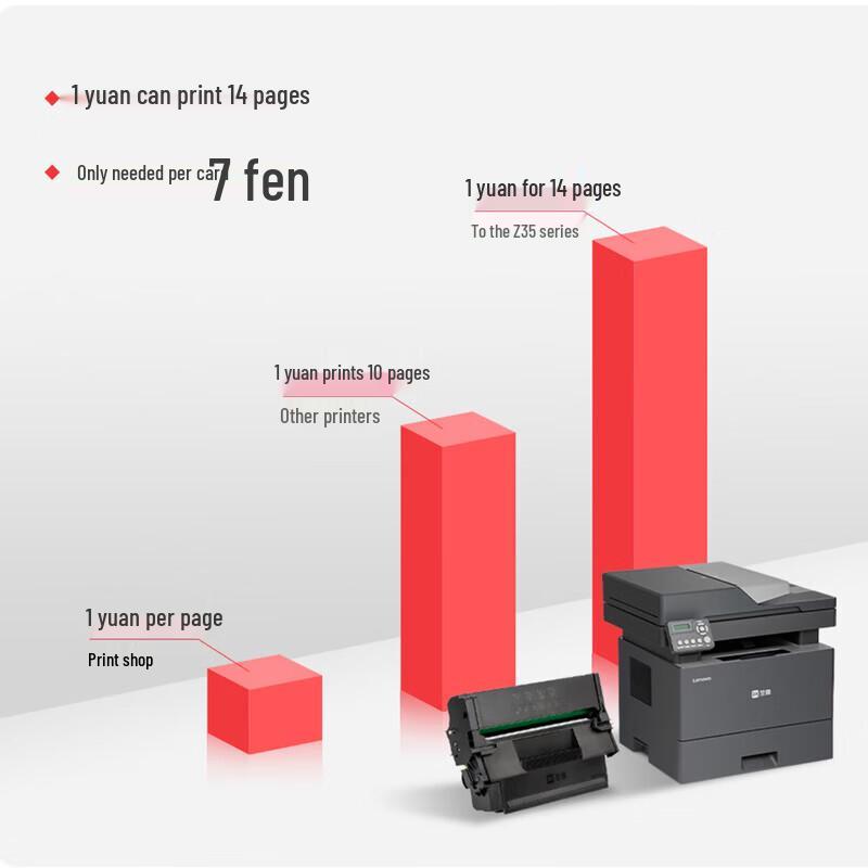 Lenovo Lexmark GM337DN Plus Laser Printer CN Plug (adapter Included)