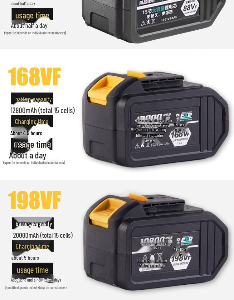 Compatible Lithium Battery for Dayi 48VF/88VF Impact Wrench, Angle Grinder, Electric Hammer